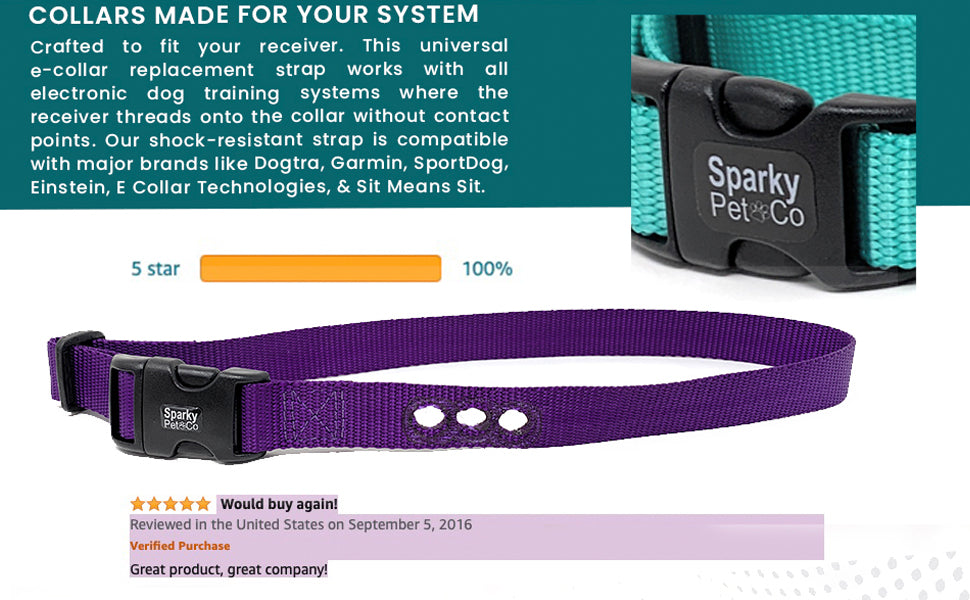 Sparky Pet Co 1” Nylon 3-Hole Consecutive Dog Fence E-Collar Receiver Strap – Universal Fit for Bark Training Systems - Navy